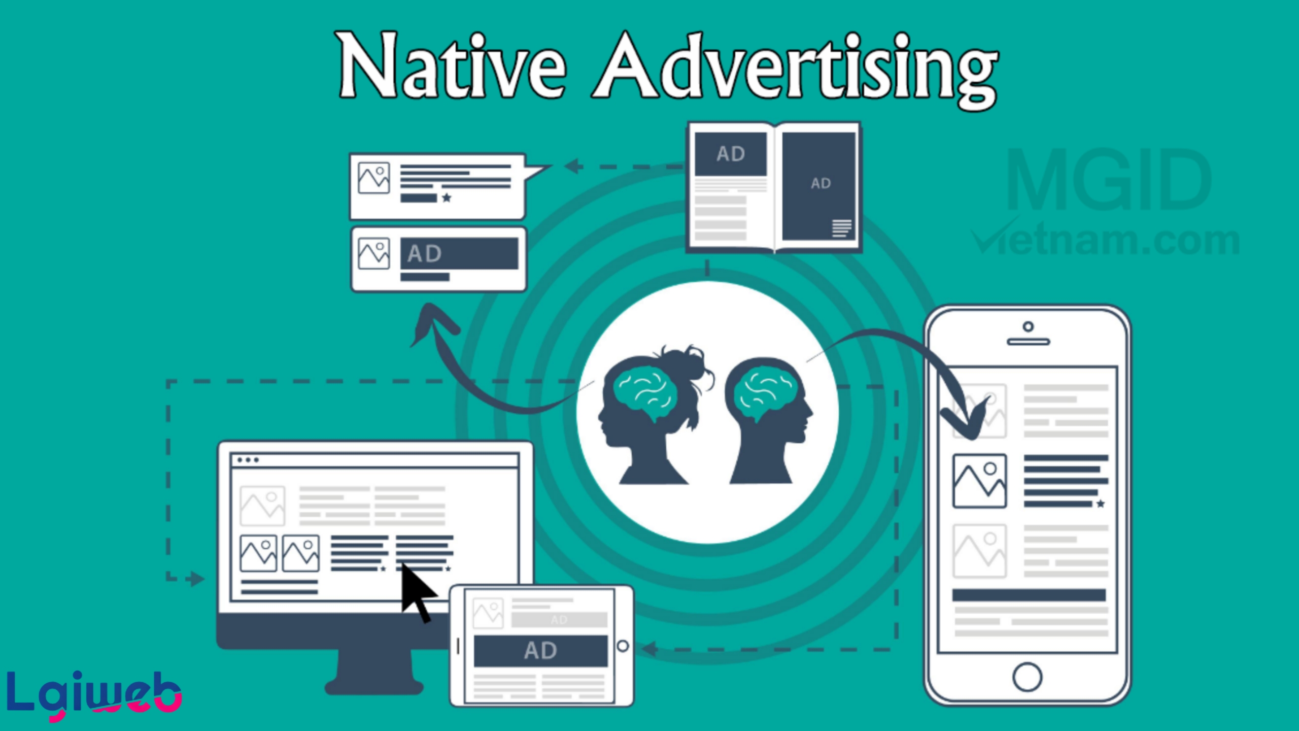 Native Advertising là gì? Native Advertising là gì?